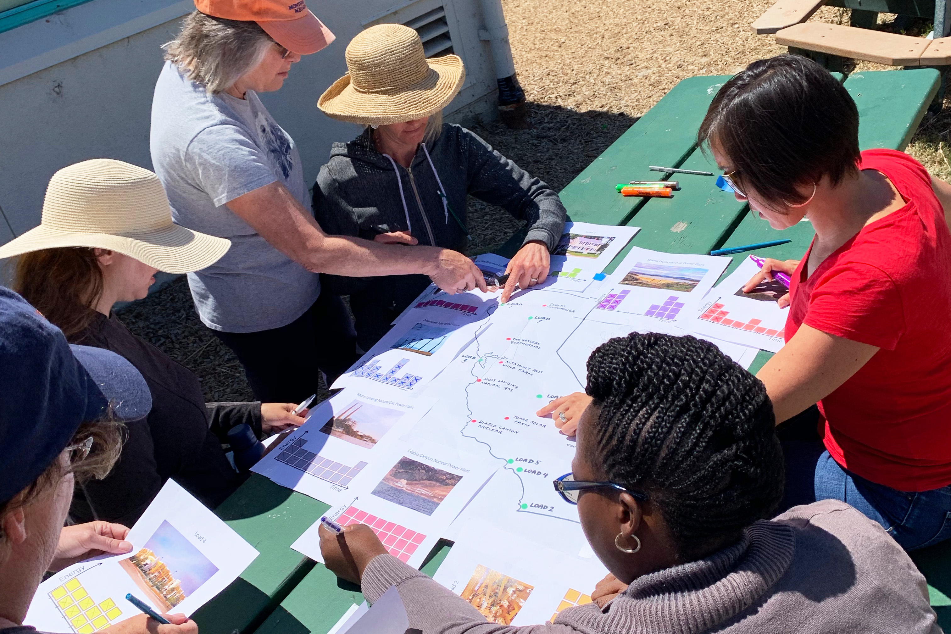 Teachers playing an electric grid game